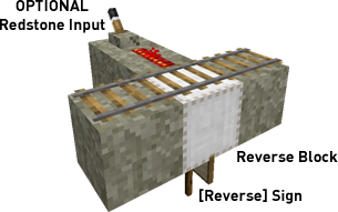 CraftBook minecart directed reverse.png